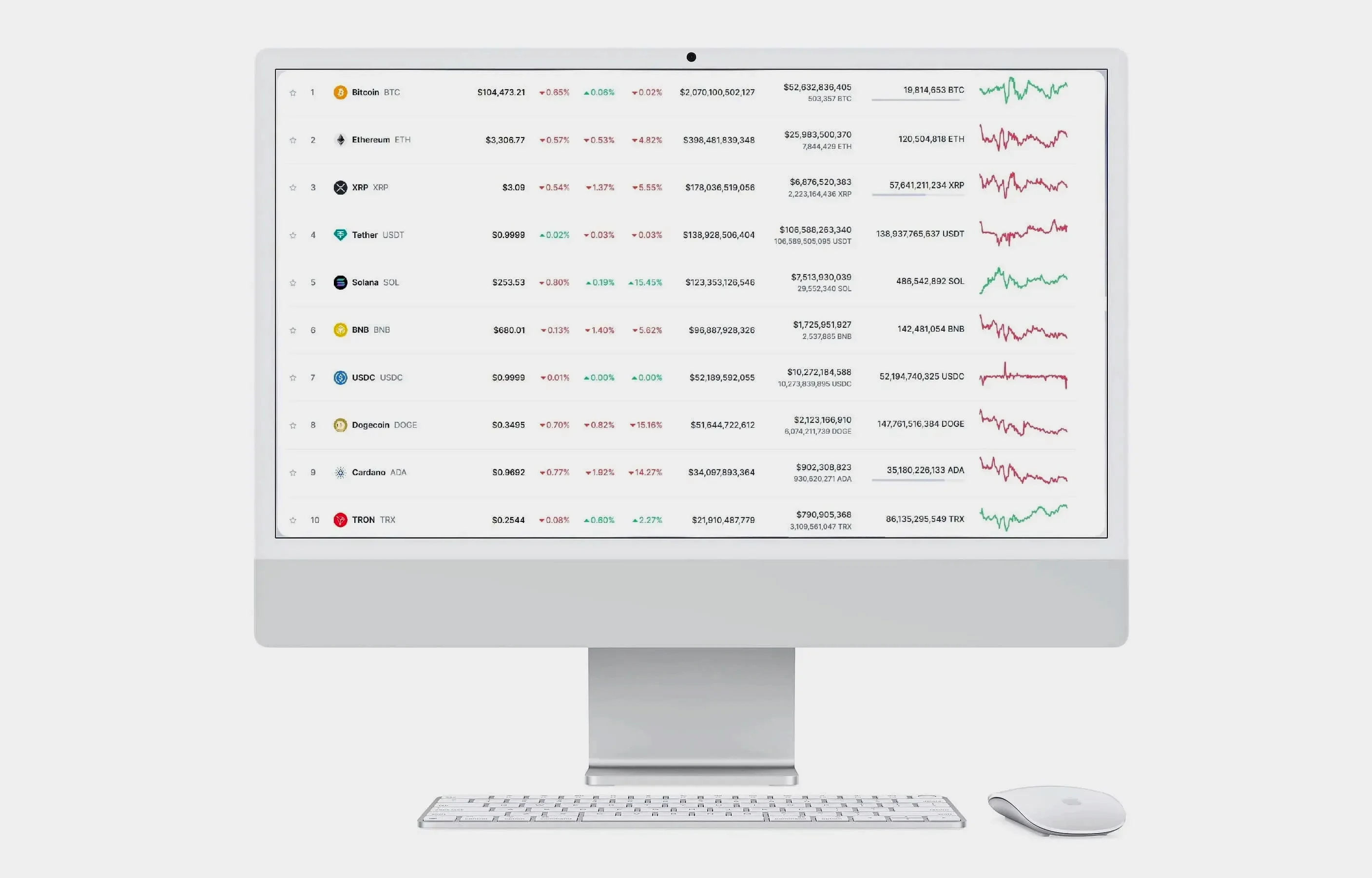 Zmolvebru BTC investment strategy